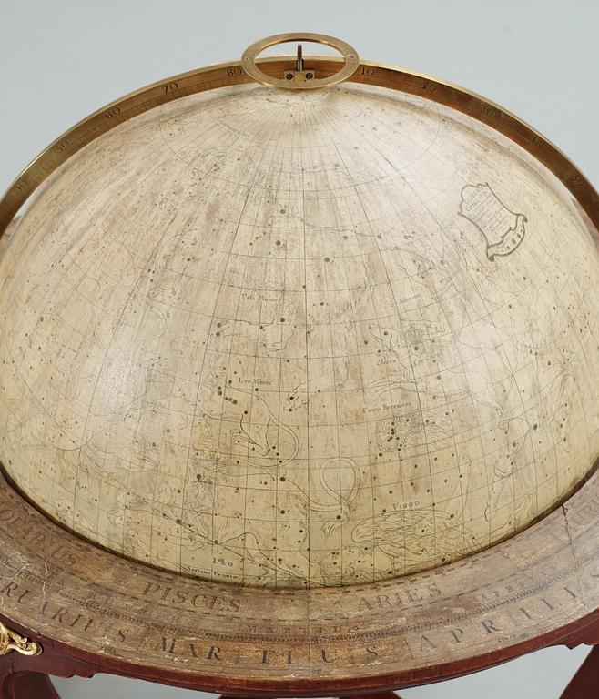 JORDGLOB GLOBUS TERRAQUEUS OCH HIMMELSGLOB GLOBUS COELESTIS, av Anders Åkerman 1766 och Fredrik Akrel 1791.