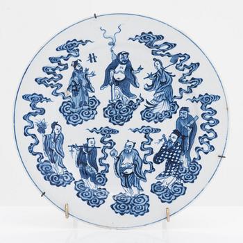 A porcelain dish, signed, late Qing dynasty.