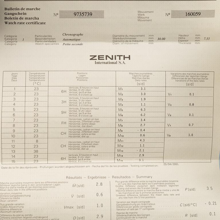 Zenith, El Primero, ChronoMaster, "Triple Calendar Moonphase", chronograph, ca 2002.