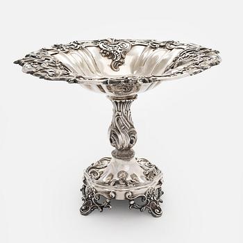 A neo-Rococo silver centrepiece bowl, Gustav Möllenborg Feron, Stockholm  1854.