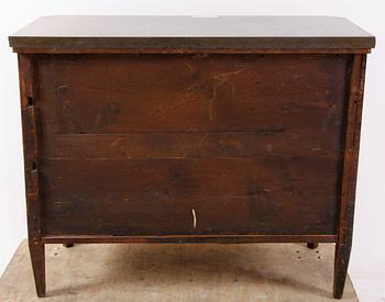 BYRÅ. Gustaviansk provins, 1700/1800-tal.