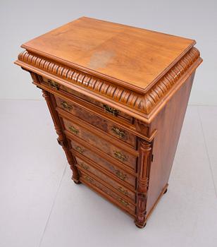 BYRÅ, sent 1800-tal.