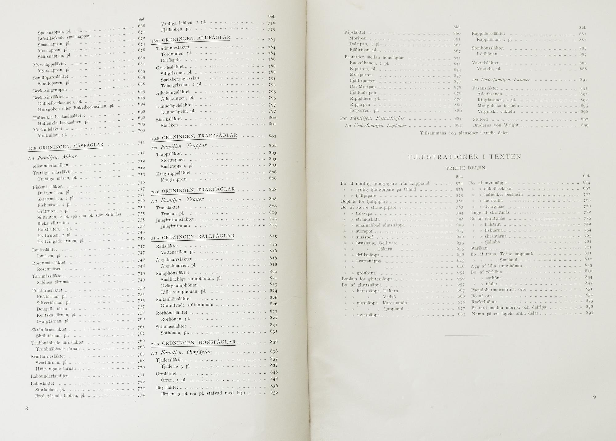 M, W & F VON WRIGHT, bokverk, 3 band, "Svenska fåglar", A. Börtzells tryckeri AB Stockholm, 1927-1929.