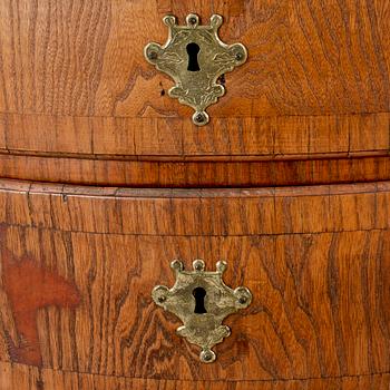 BYRÅ, senbarock, 1700-tal.