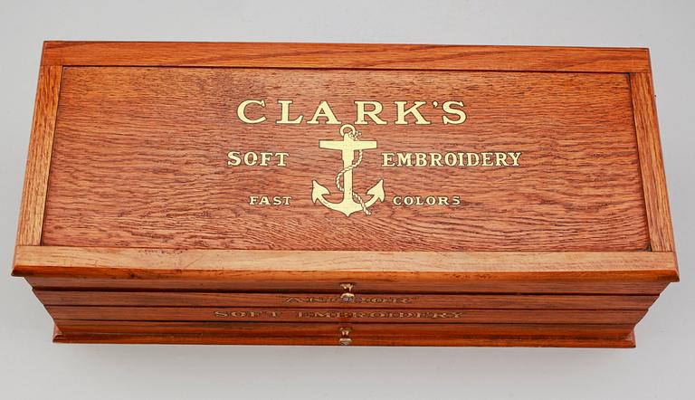 SYSKRIN, 1900-talets början.