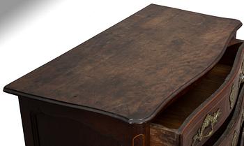 BYRÅ, Frankrike, 1800-tal.