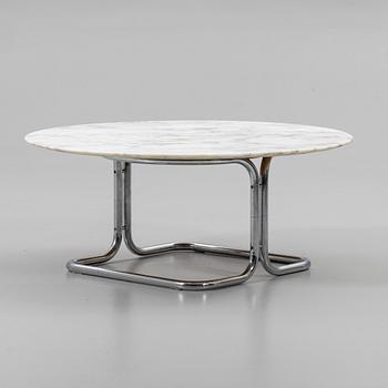 Soffbord, 1900-talets slut/2000-tal.