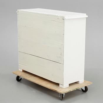 SKÄNK, 1800-talets slut.