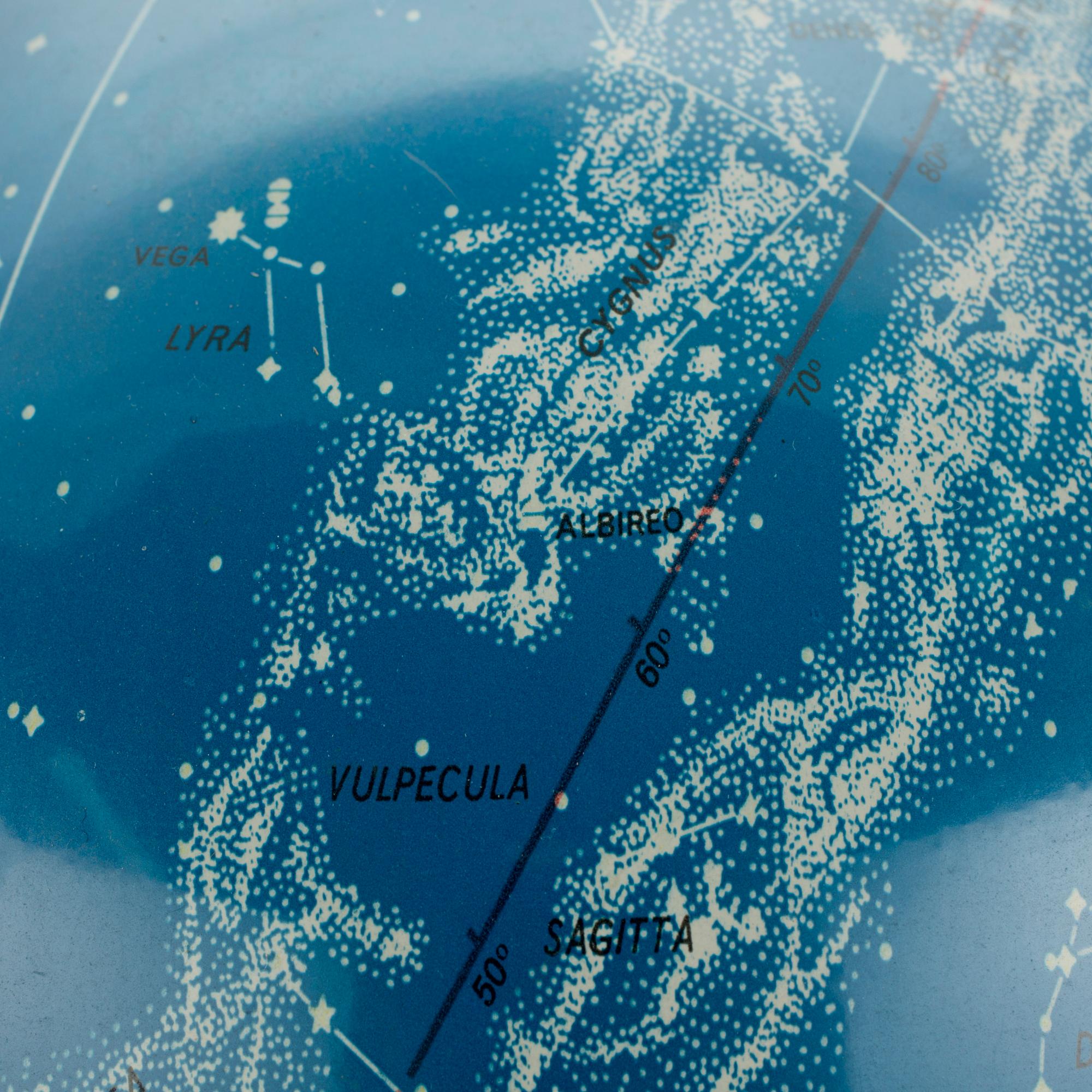 STJÄRNGLOB, 1900-talets slut.