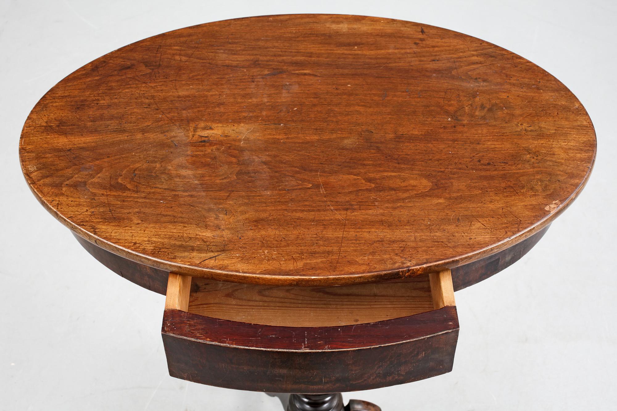 SYBORD, nyrokoko, sent 1800-tal.