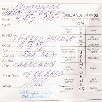 KORVAKORUT, 14K kultaa, turkoosit. Paino n. 4,9 g.