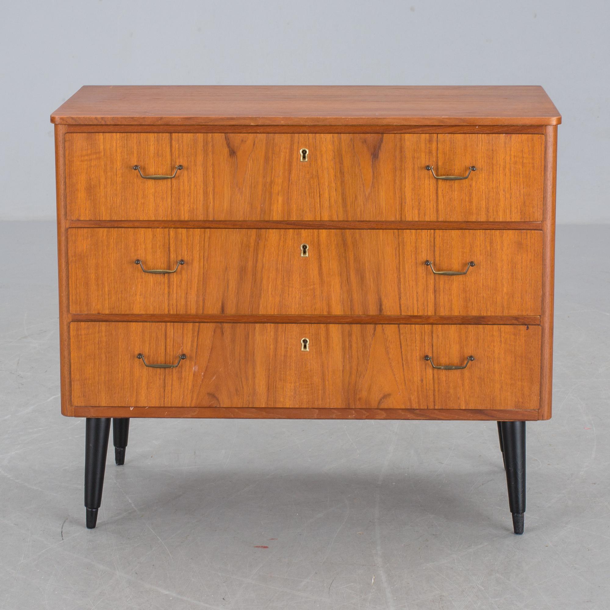 BYRÅ, 1900-talets andra hälft.