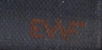 Erik Wessel-Fougstedt, Dubbelbild.