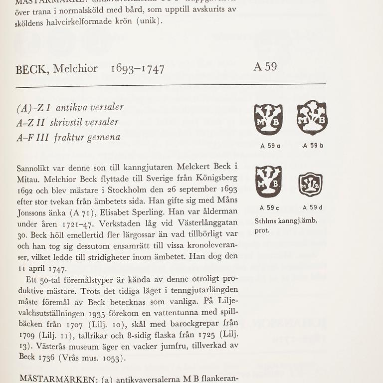 BOK, "Tenngjutare i Sverige", Birger Bruzelli, Stockholm 1967.