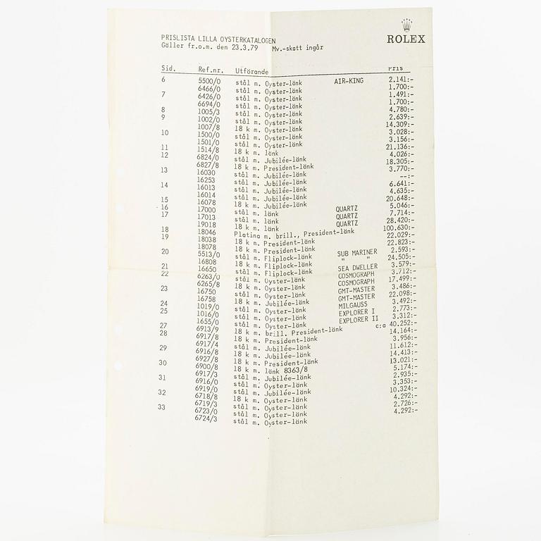 Rolex, Day-Date, "Pie-Pan", ca 1975.