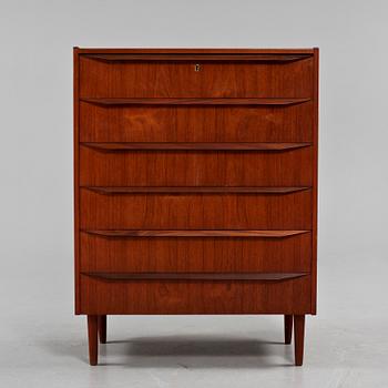 BYRÅ, Danmark, 1950-tal.