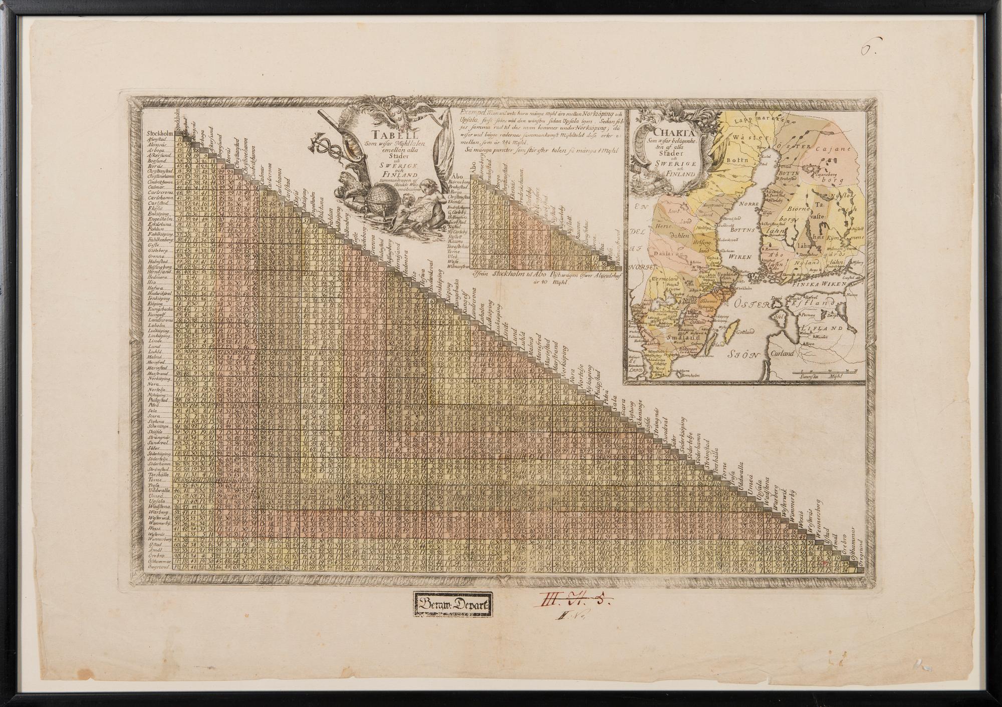 ETÄISYYSTAULUKKO JA KARTTA, 1740-luku.