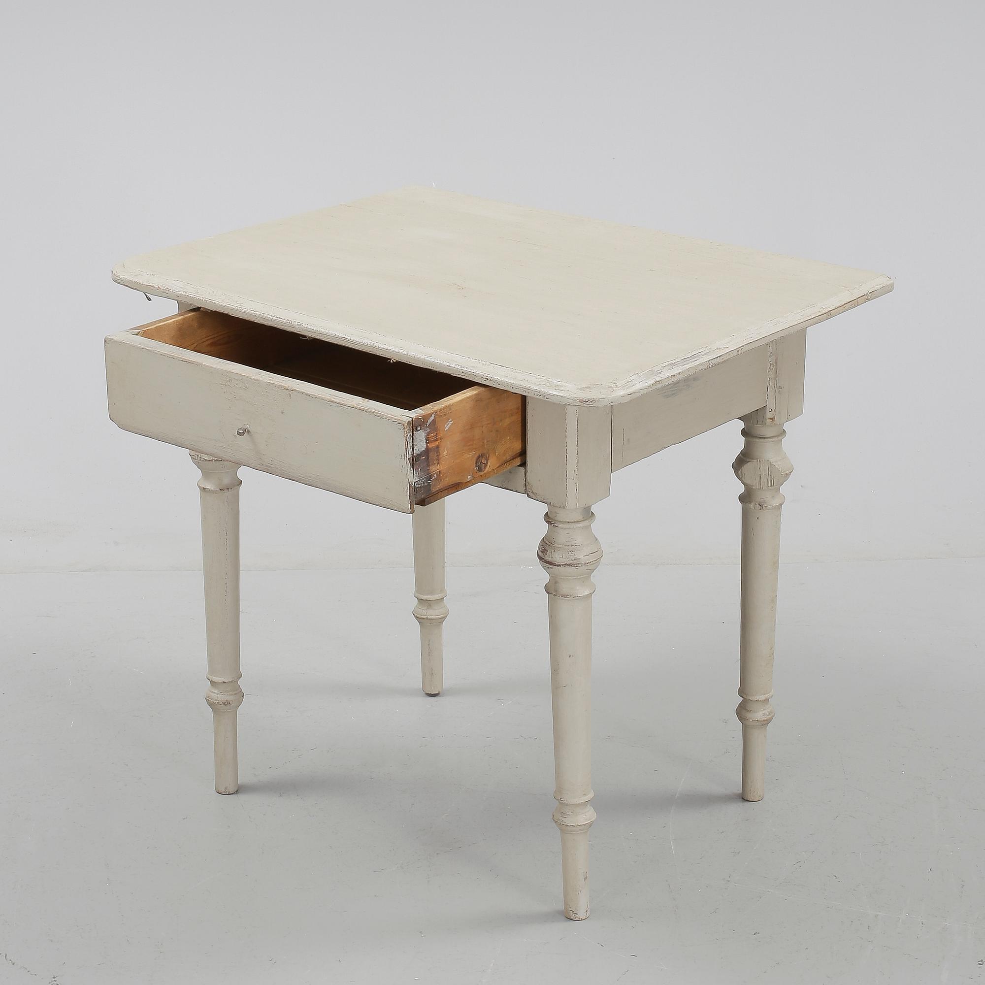 BORD, 1800-talets slut.