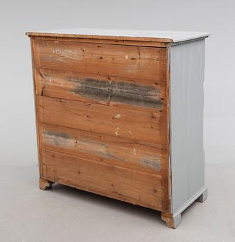 BYRÅ, 1800-talets mitt.