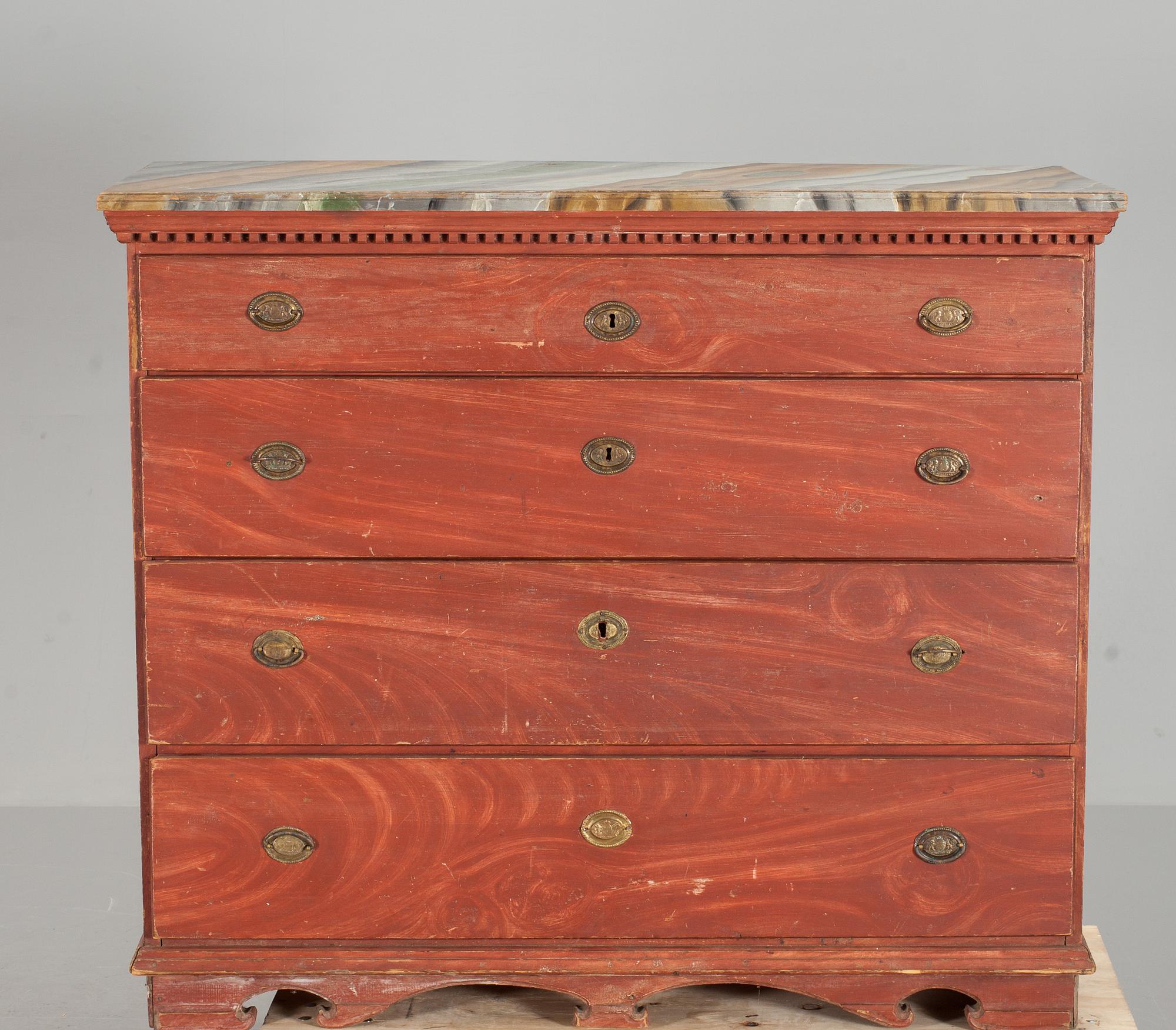 BYRÅ, allmoge, Hälsingland, 1700/1800-tal.