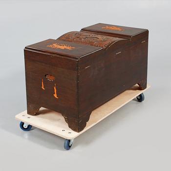 KISTA, Kina, 1900-talets slut.