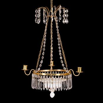 Kattoamppeli, 1800-luvun puoliväli.