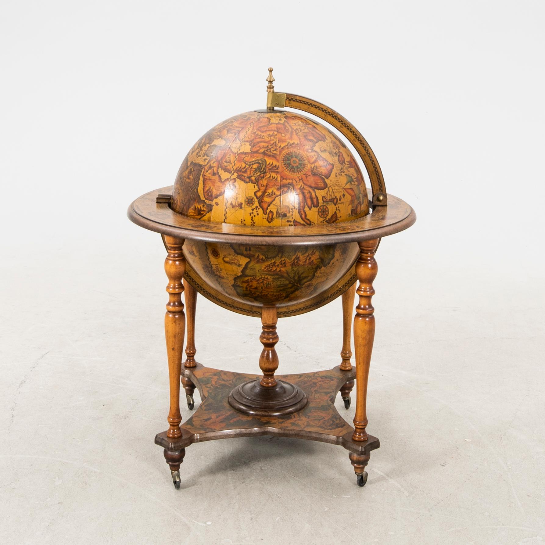 Barglob, 1900-talets slut.