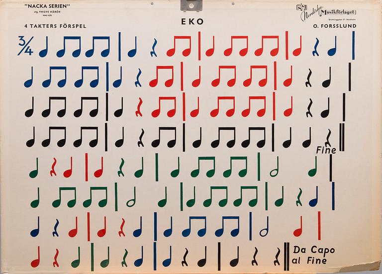 A SET OF 7 SCHOOL POSTERS, Nodiska Musikförlaget, Stockholm Sweden, mid 1900s.