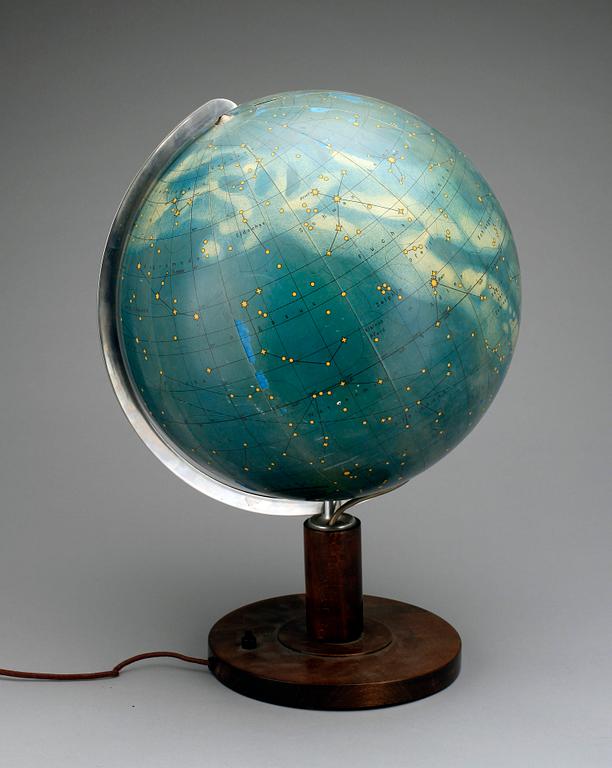 JORDGLOB samt HIMMELSGLOB, 1900-talets andra hälft.