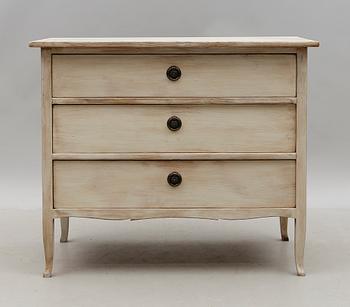 BYRÅ, 1900-talets början.