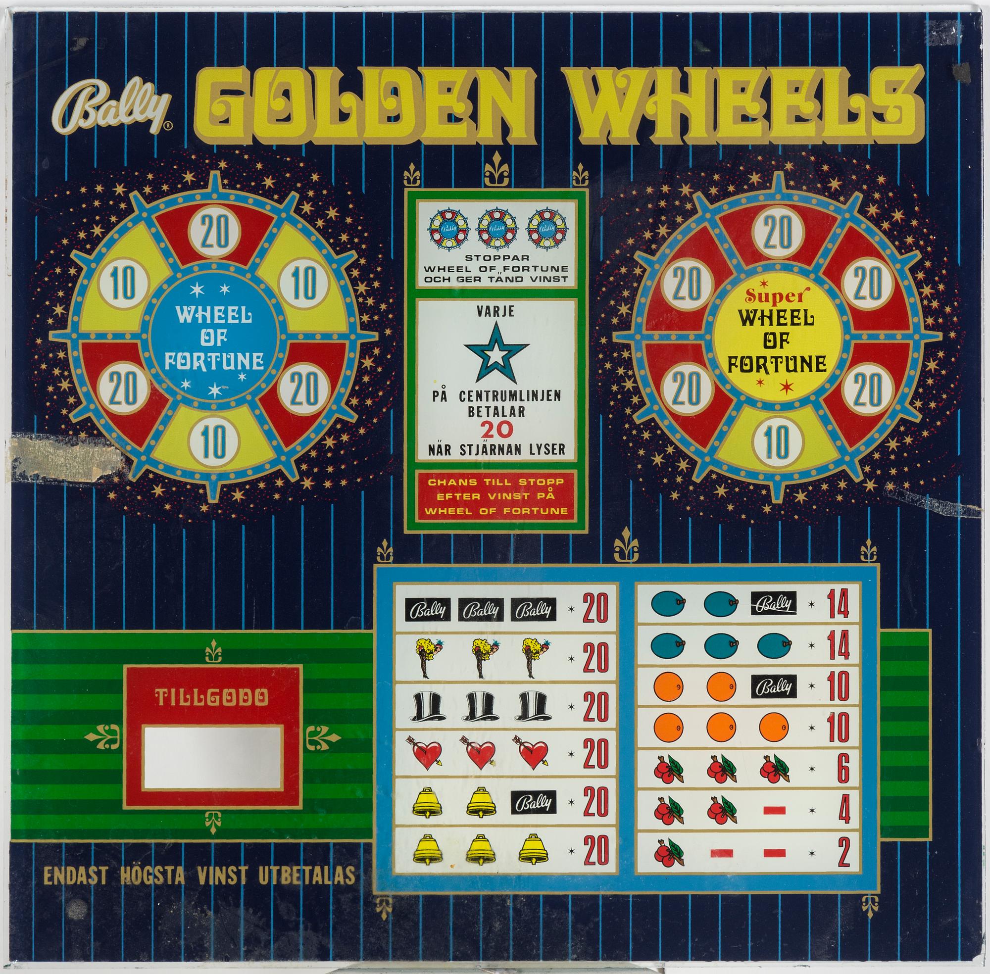 Two fronts to game machines, 1960s and 1970s.