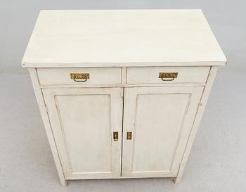 SKÄNK, 1900-talets början.