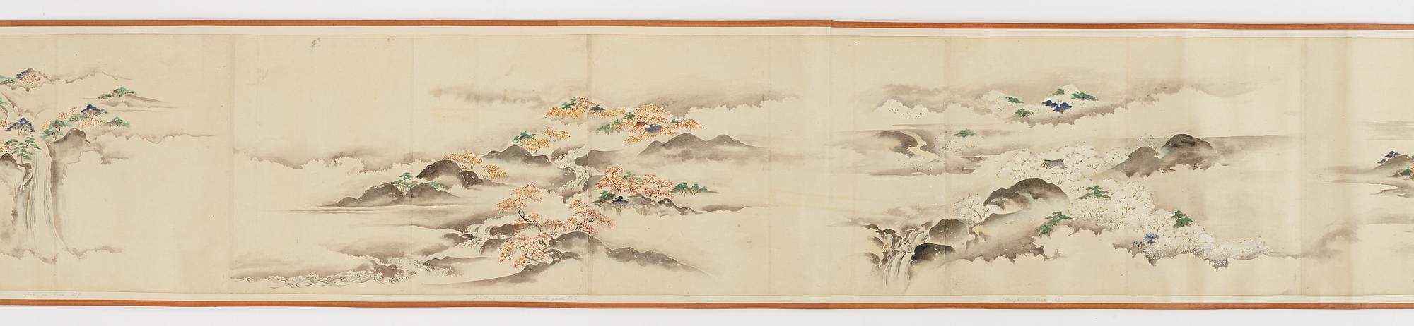 A Japanese Makimomo, ink and colour on paper, Meiji (1868-1912).