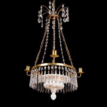 Kattoamppeli, 1800-luvun puoliväli.