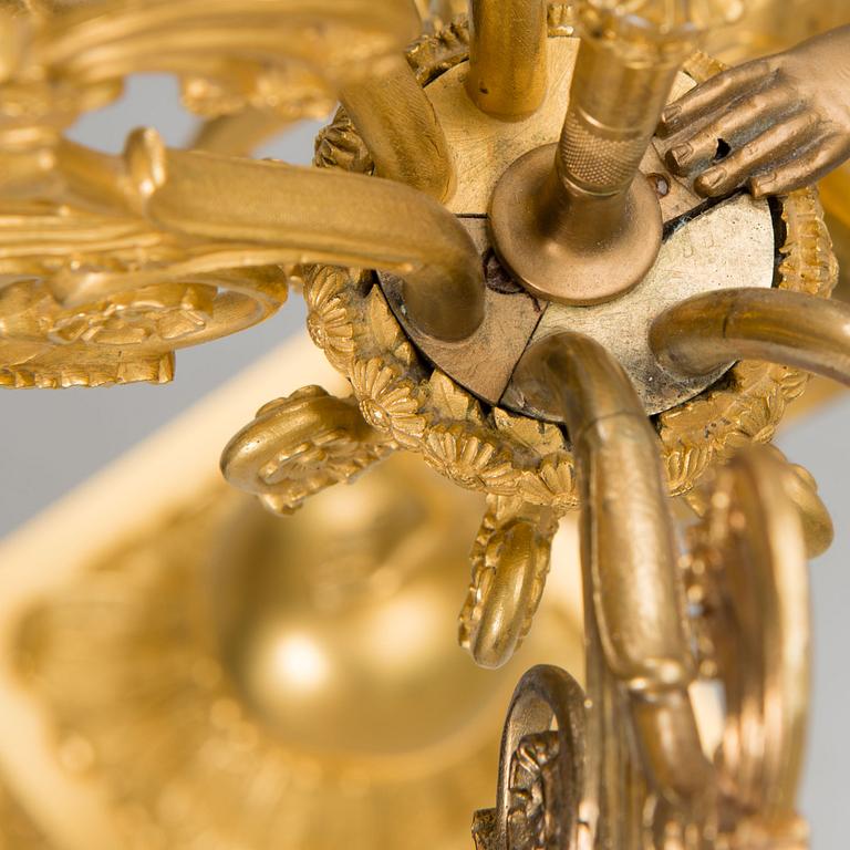 KYNTTELIKKÖPARI, Venäjä, empire, 1800-luvun alku.