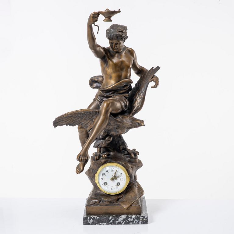 Bordspendyl, Frankrike, 1900-talets första hälft.