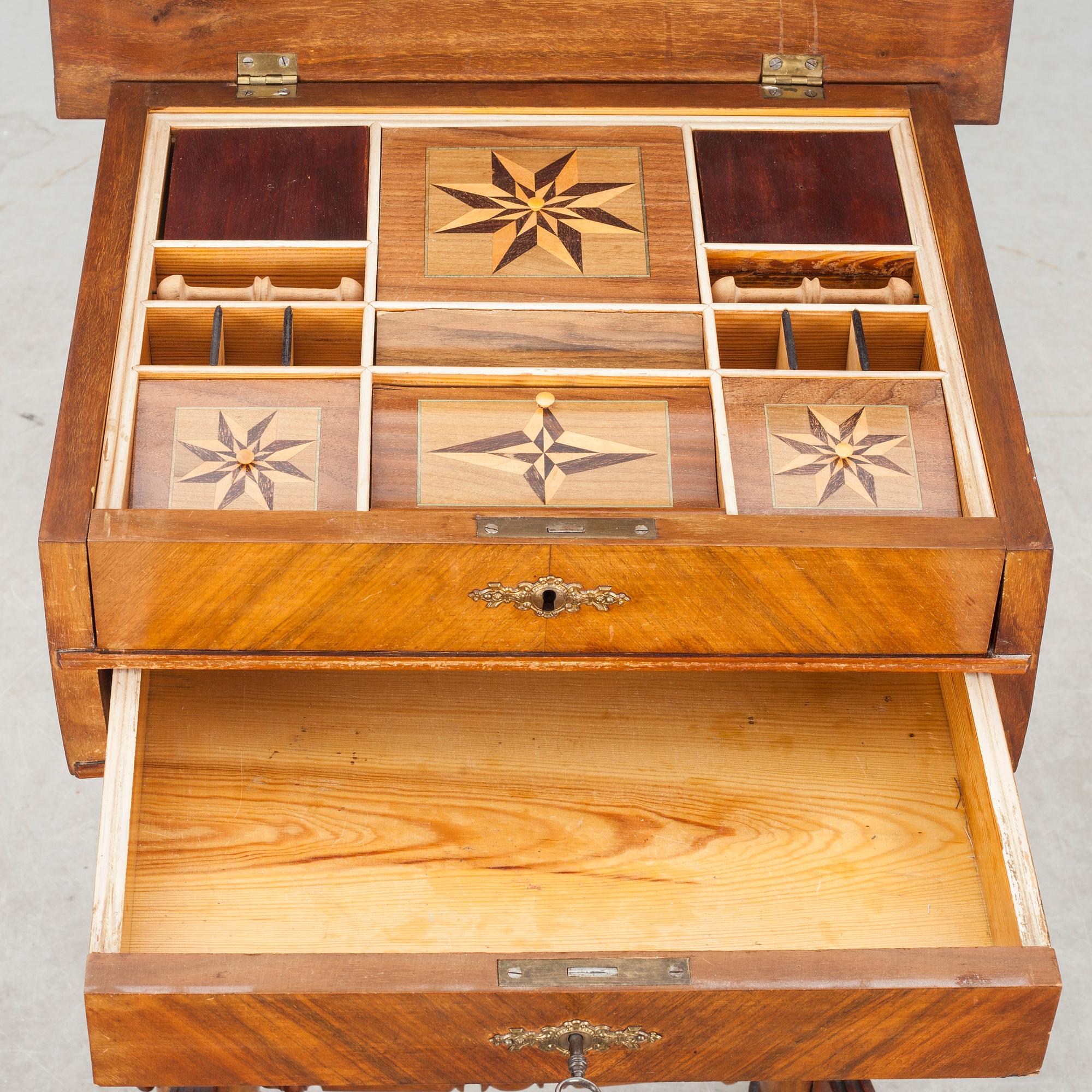 DAMARBETSBORD, nyrenässans, 1800-talets slut.