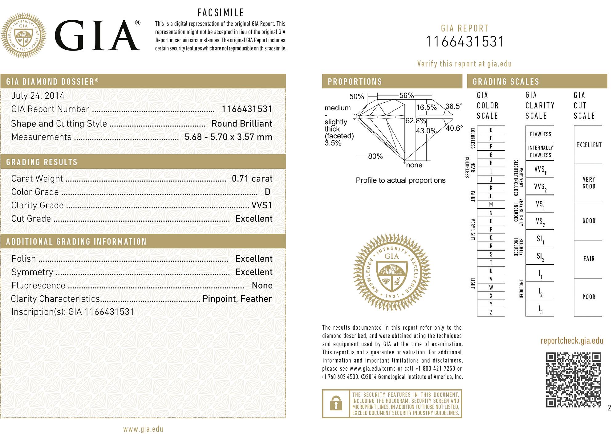 A 14K white gold ring with a brilliant cut diamond, 0.71 ct. Toivo Konstantin Alenius, Vasa 2020. With GIA certificate.